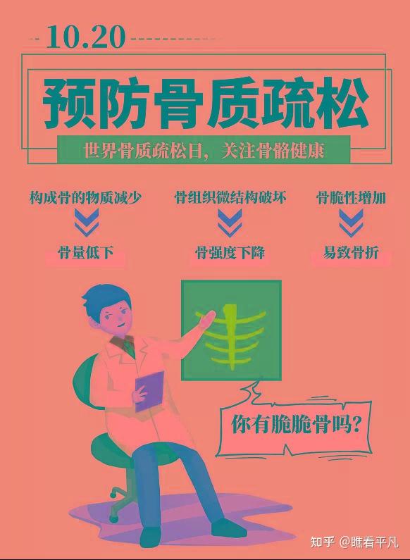 徐浦中医院举办2021"世界骨质疏松日"联合义诊活动 知乎