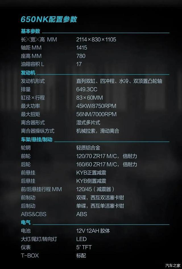 409万春风新款650nk售价公布新增滑动离合tft彩色仪表