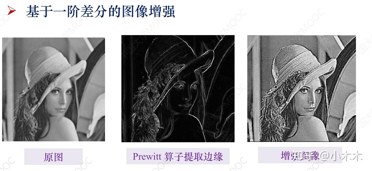 图像增强二 - 知乎