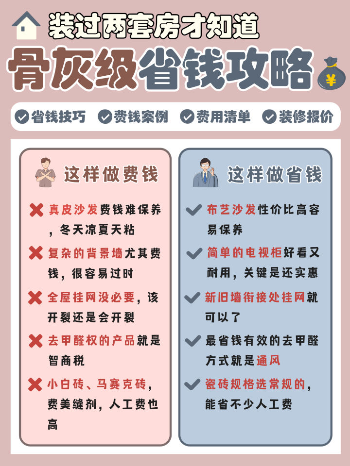 第一次装修没经验,全程被工长忽悠,白花十多万! - 知乎