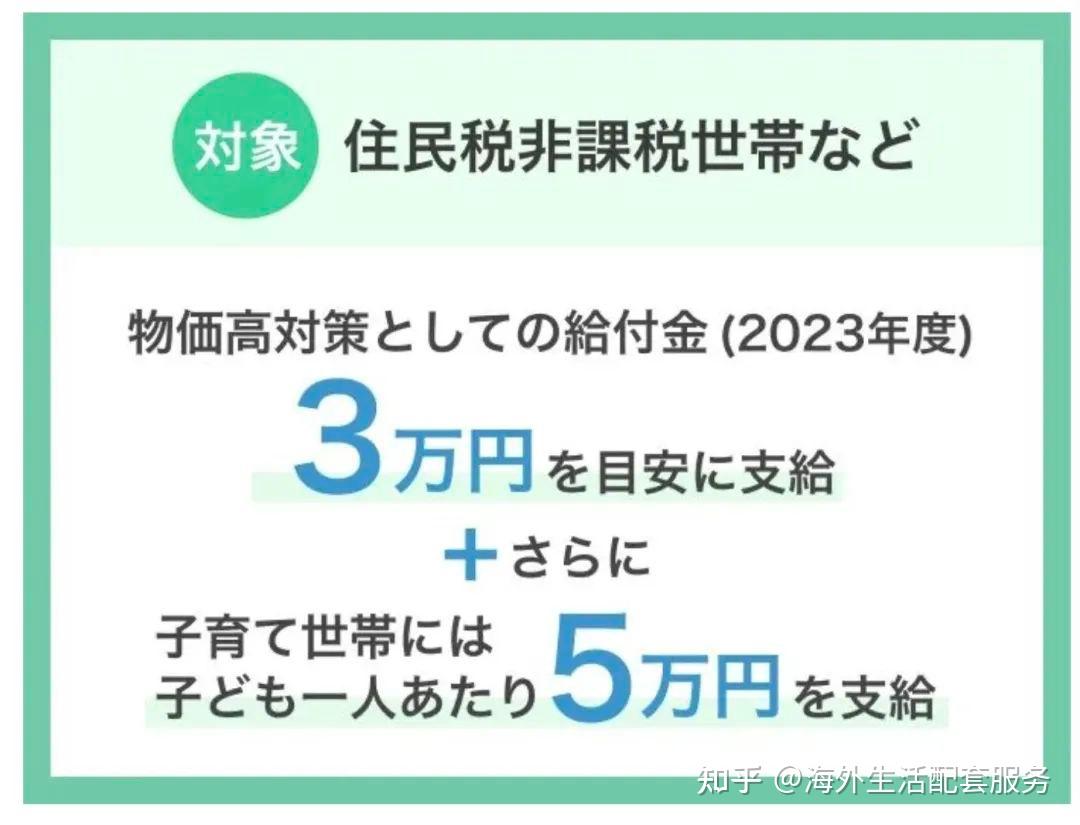 盘点2023年日本共发了多少钱？ - 知乎