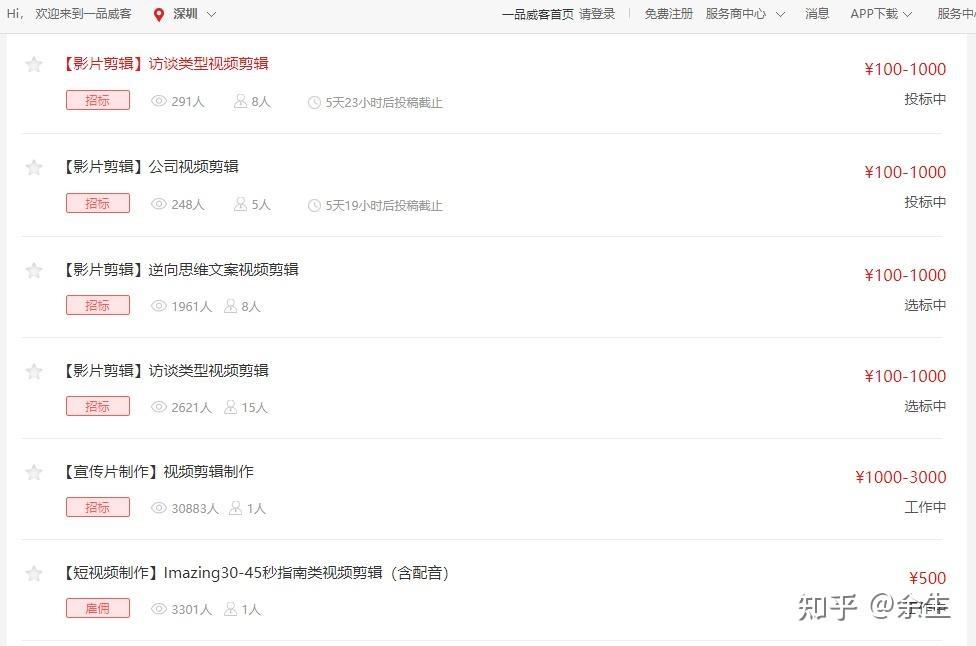 零基础学习视频剪辑难度大不大？ - 知乎