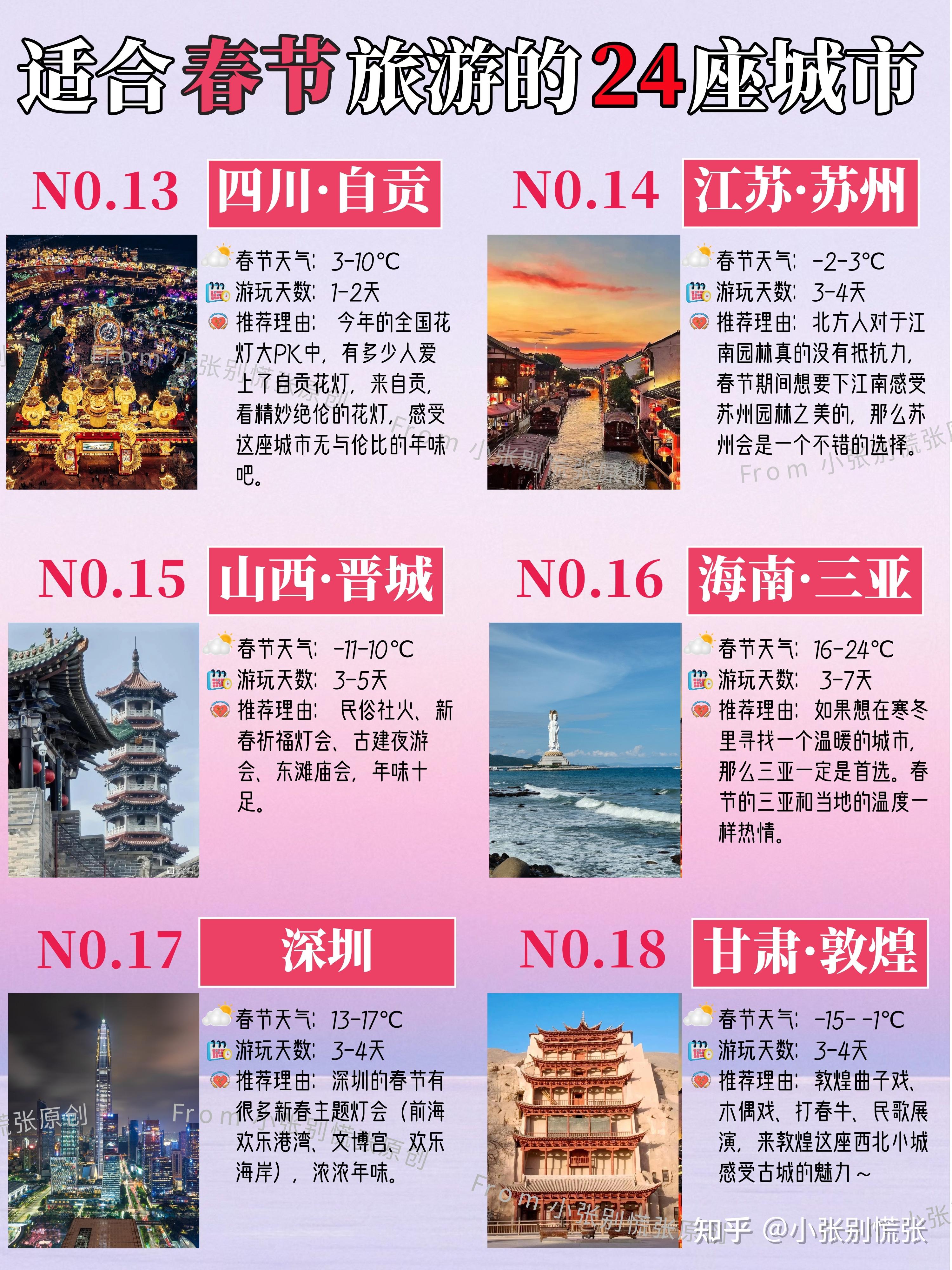 适合春节旅游的24座城市｜附游玩攻略 - 知乎