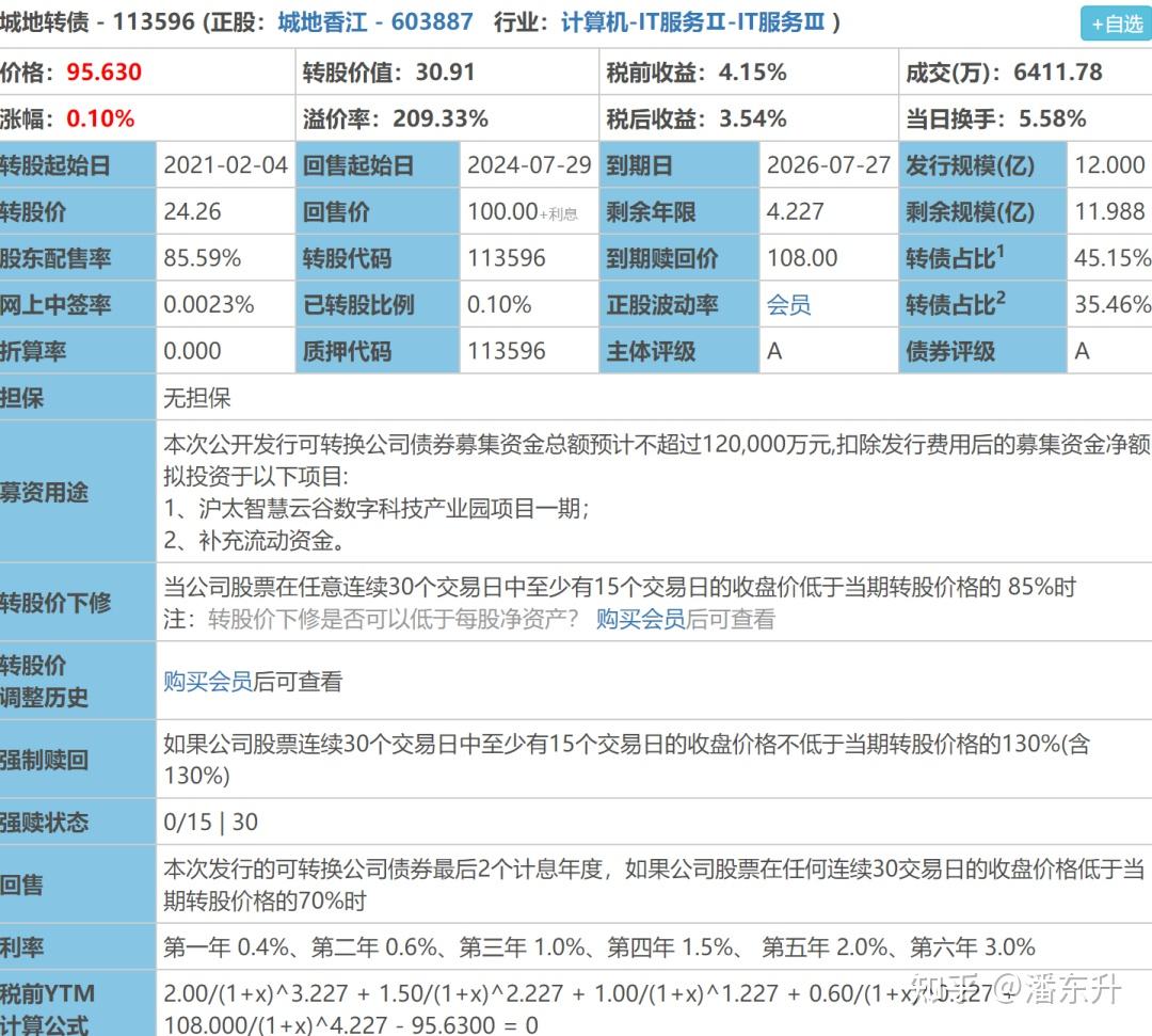 广汇转债搜特转债城地转债天创转债亚药转债5只100元以下可转债投资