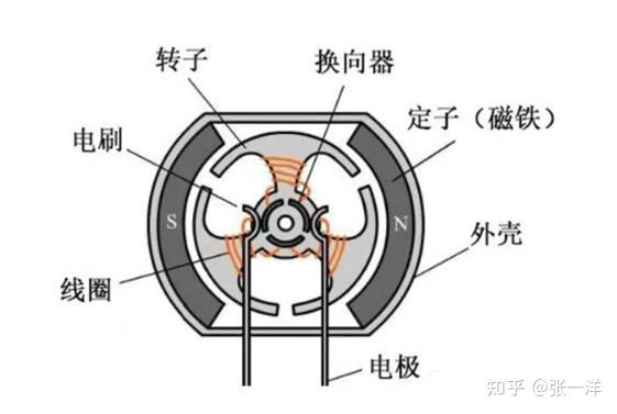 2024年吹风机选购攻略:戴森,徕芬,松下,直白哪个牌子好?