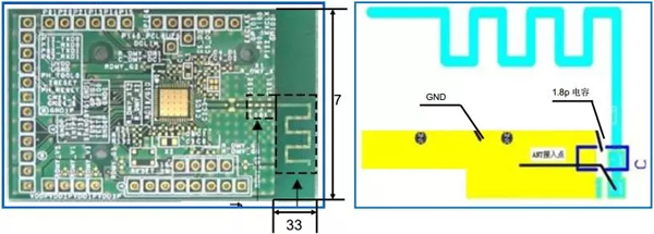 各种PCB板载天线以及PCB设计要点 - 知乎