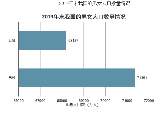 情感缺失还是生理需求 硅胶娃娃成人体验馆 知乎