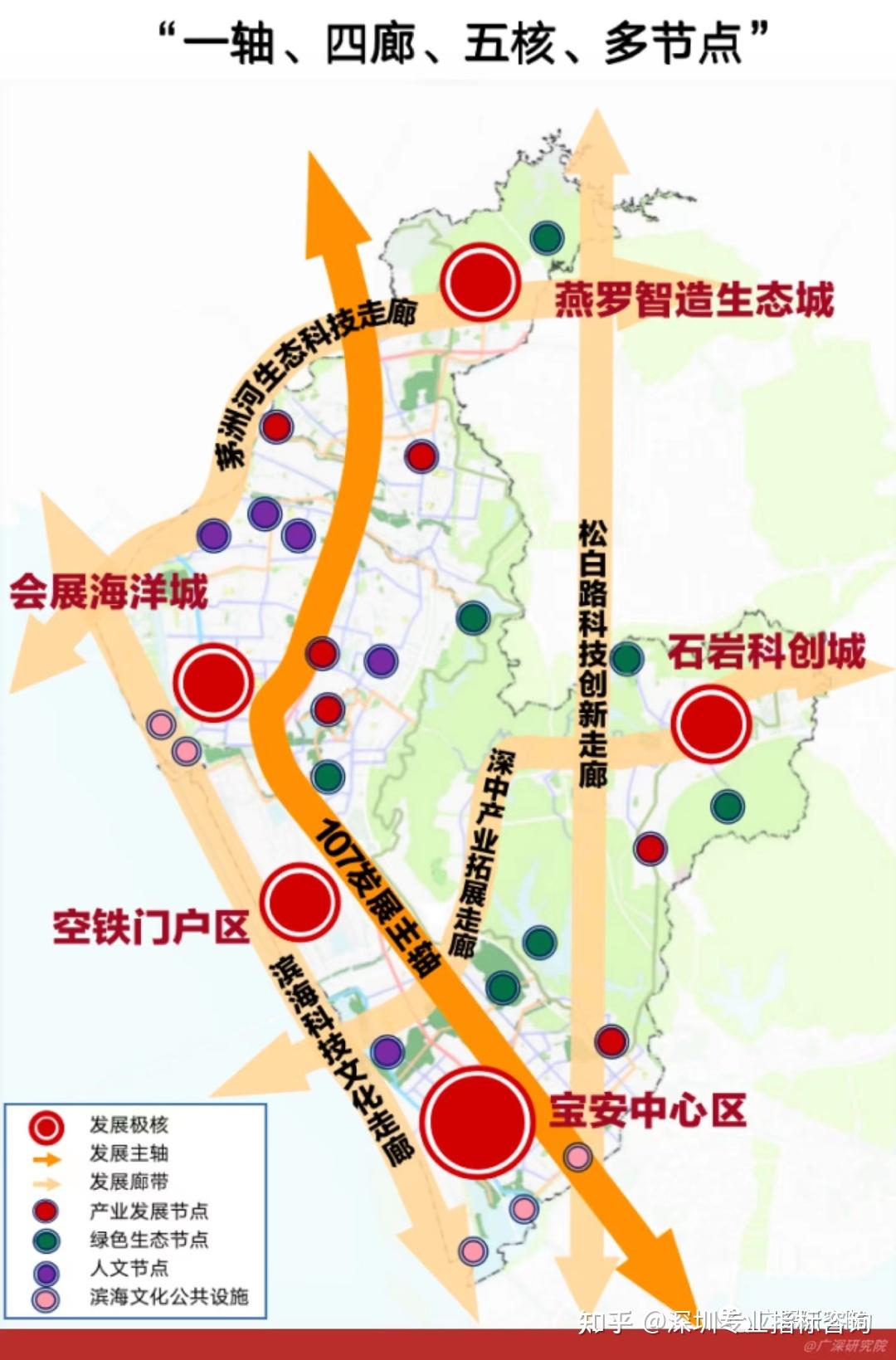 2022深圳市各區規劃圖建議收藏