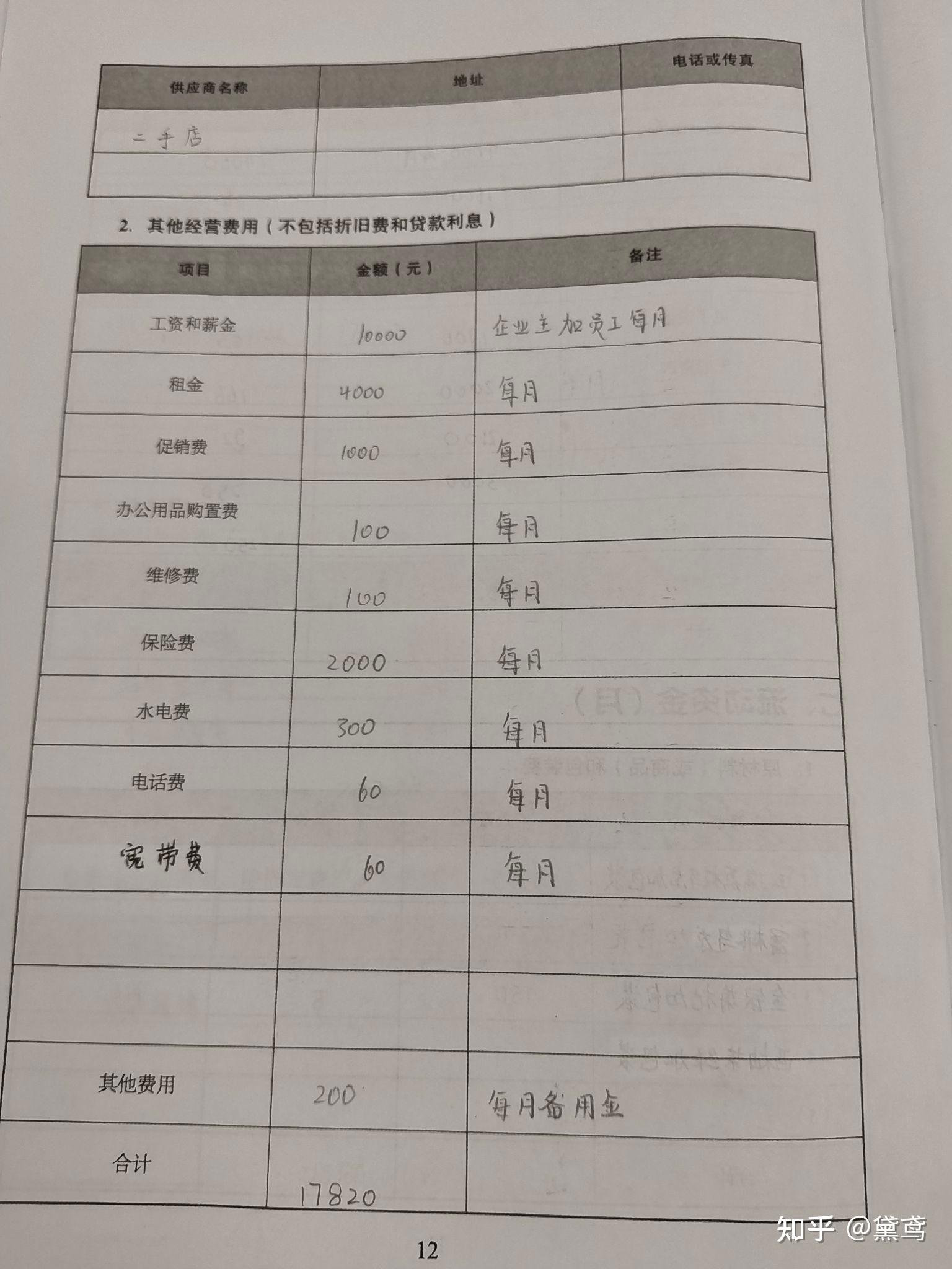 创业计划书摘要怎么写范文(创业计划书摘要怎么写范文大全)