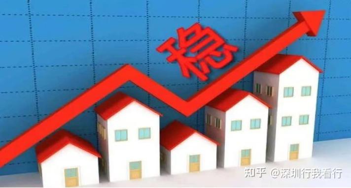 国家统计局数据显示:全国房价反弹11%,北上广深都在涨... - 知乎
