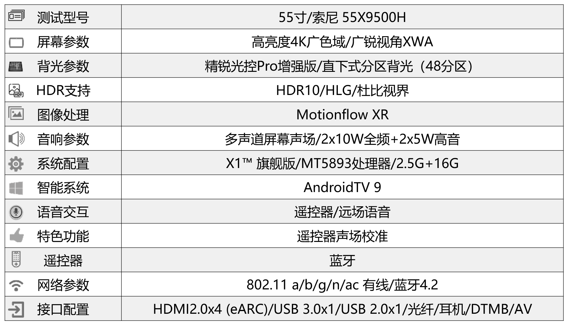 升级在哪里边测边聊索尼55x9500h