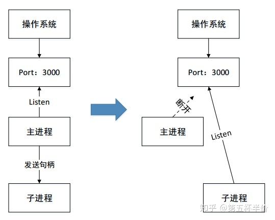 掌控投注：揭秘欧洲杯比赛投注的秘诀