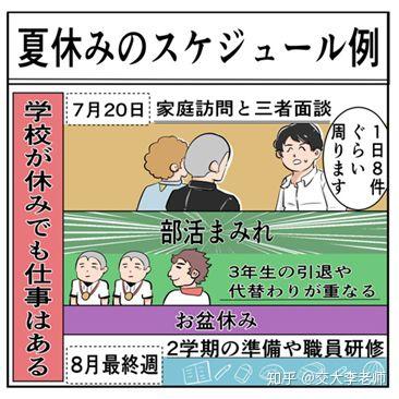 学部文科丨我喜欢教育学 但不想当老师 你所不知道的教育学部 知乎