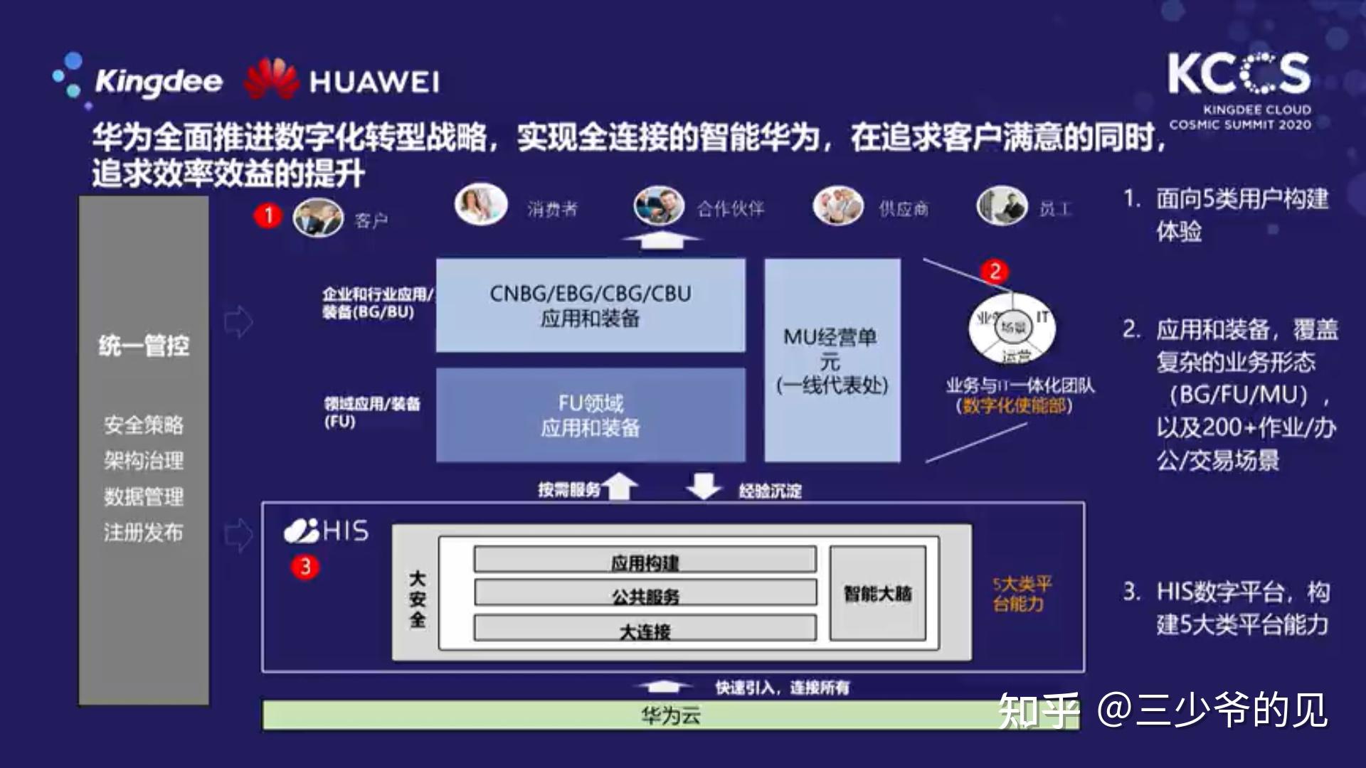 數字化運維是什么意思_數字化運維是什么意思_數字出版的平臺化