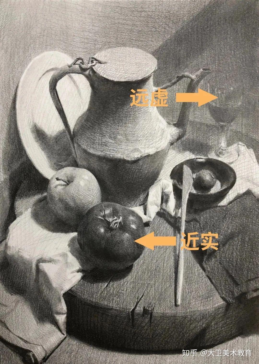 素描静物虚实节奏把握不好看这篇就够了
