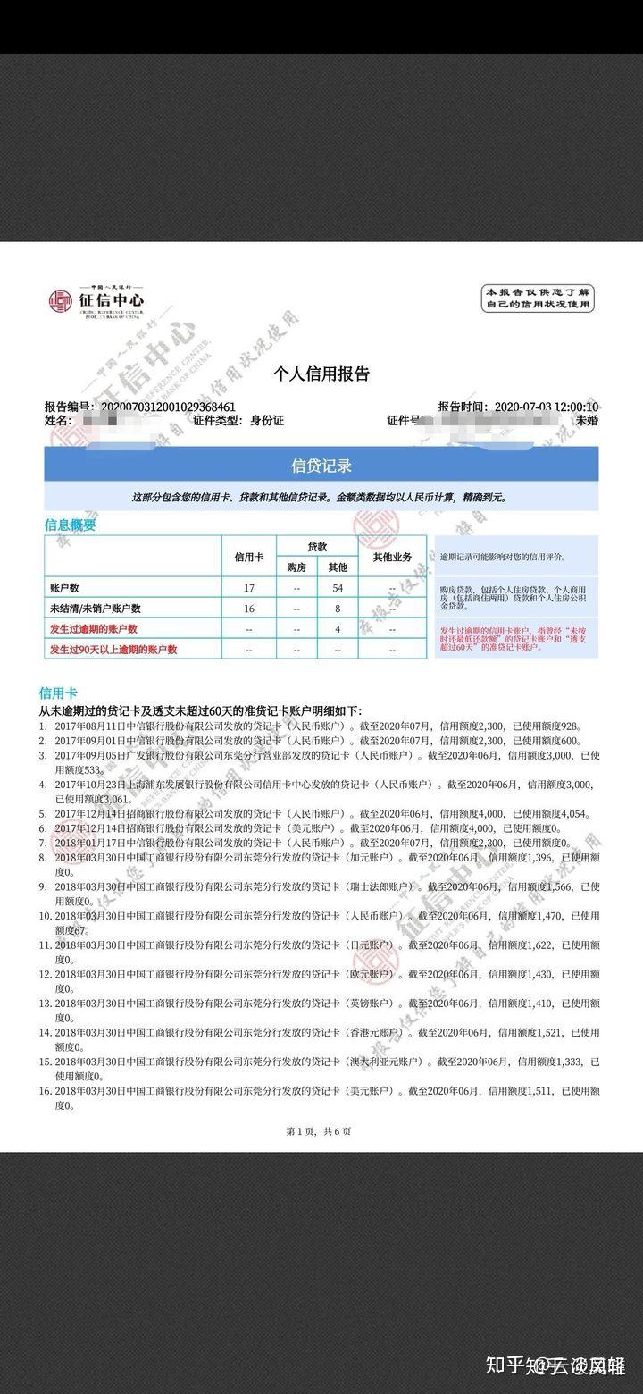 网贷负债证明图片