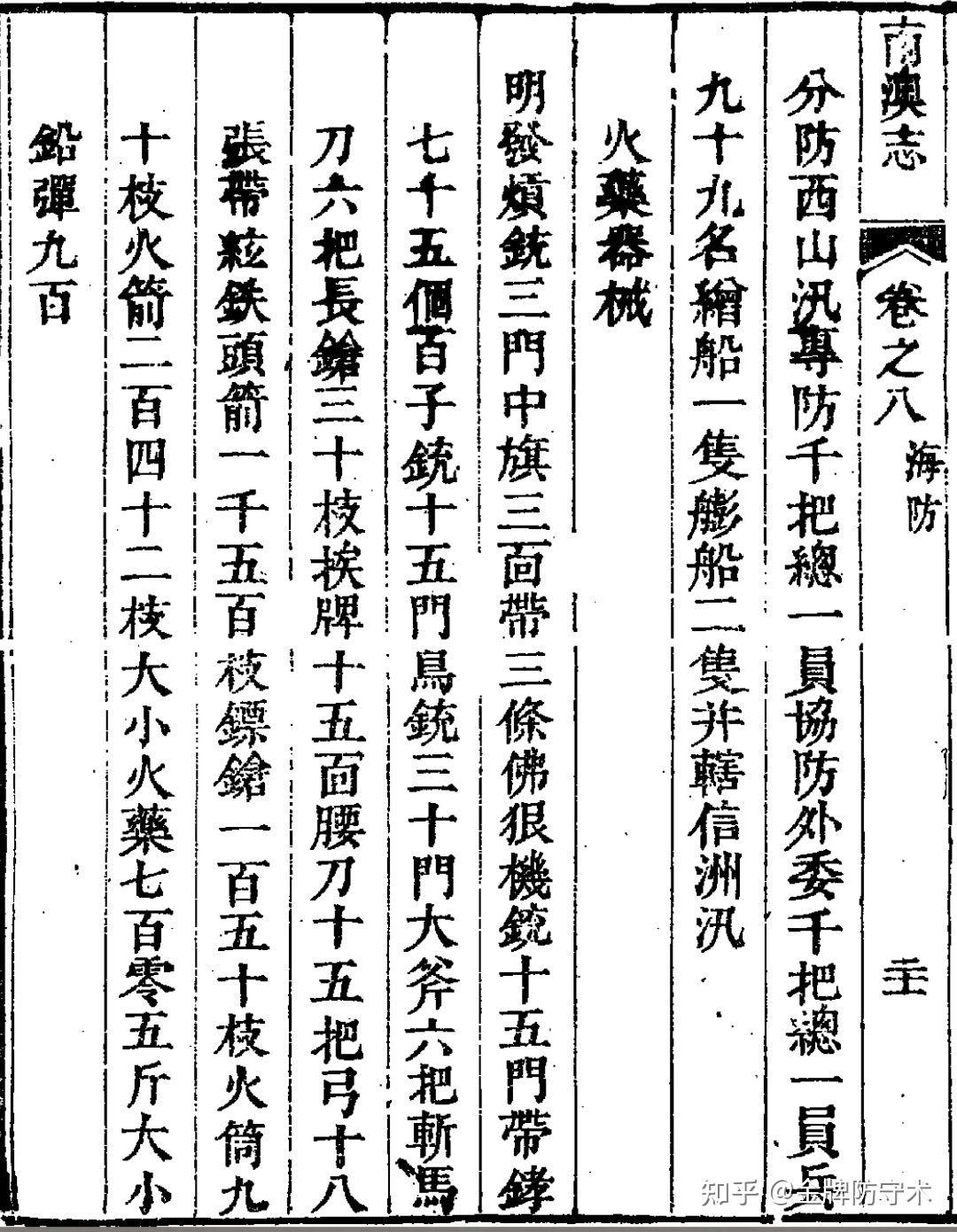 新鲜出炉(鸟铳的结构图)日本鸟铳与明朝鸟铳,(图48) 新鲜出炉(鸟铳的结构图)日本鸟铳与明朝鸟铳,(图48)