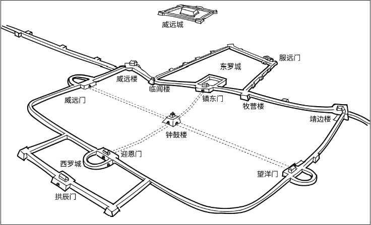 山海关城防布局图片