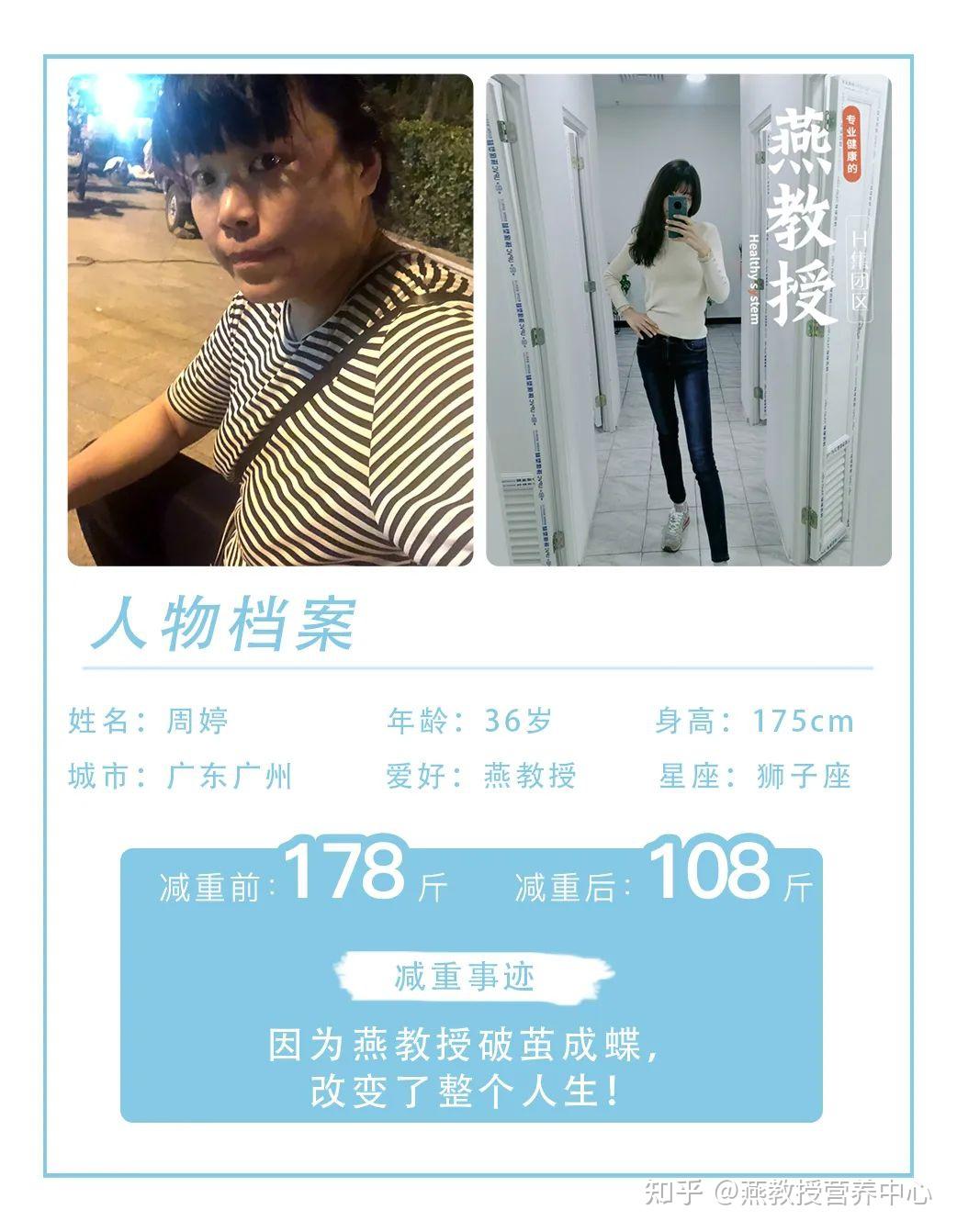 燕教授38妇女节特辑减脂篇一起见证女神倩影