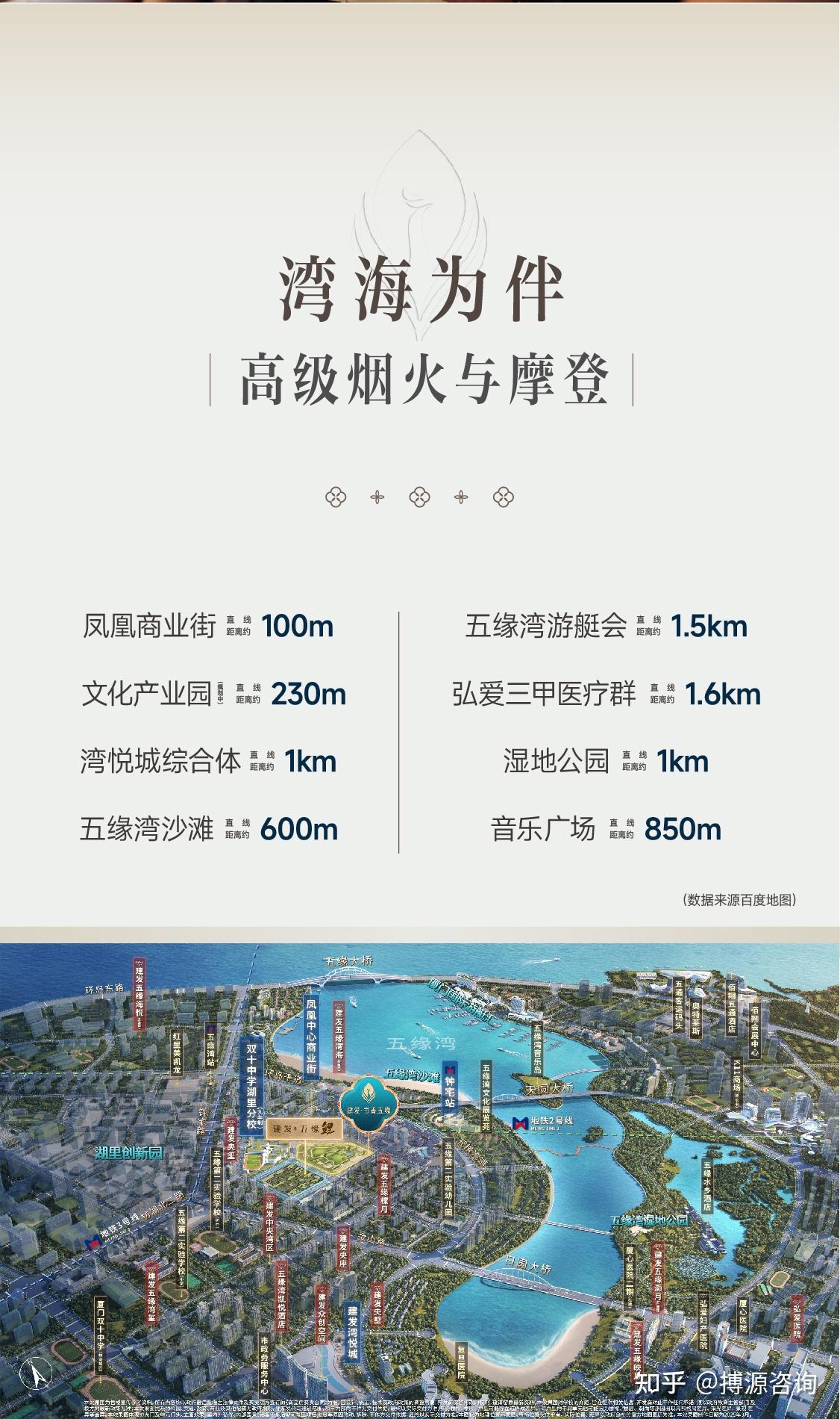 厦门五缘湾建发·书香五缘项目 - 知乎