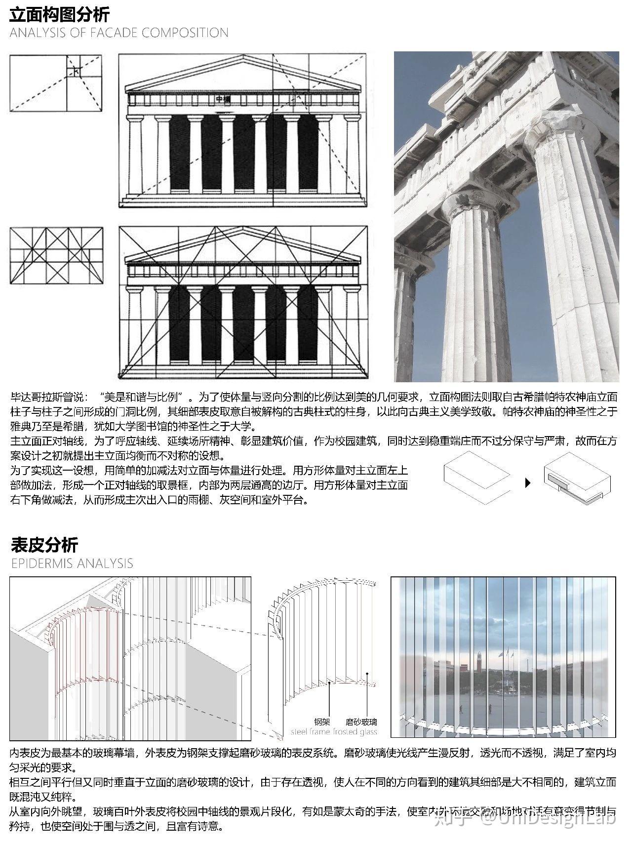 帕特农神庙之于雅典甚至是古希腊是神圣的,大学图书馆之于大学也应当