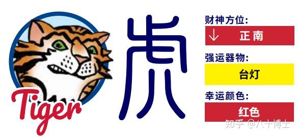 谁说风水是封建迷信,看人都出行业报告了呢!