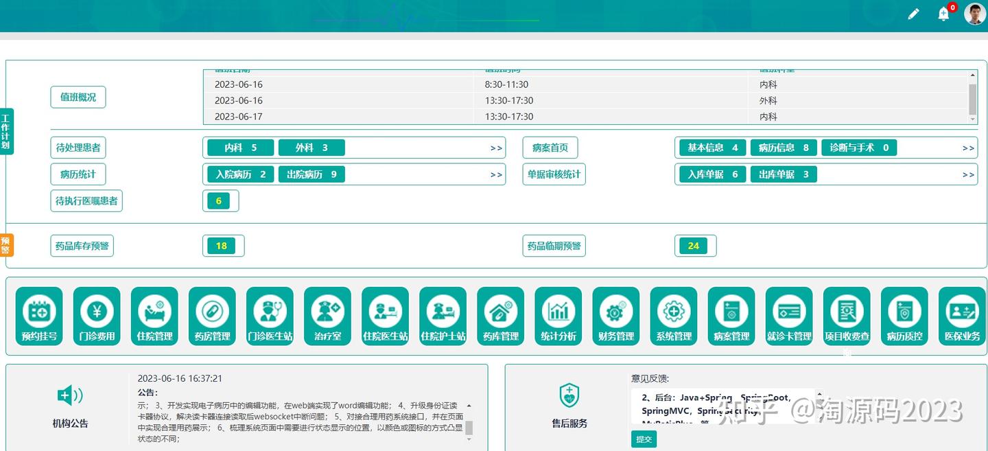 云HIS是什么?HIS系统为什么要上云?云HIS有哪些优点? - 知乎