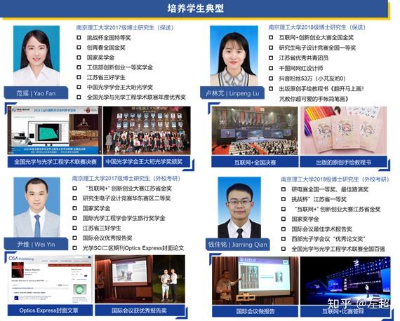 南京理工大学智能计算成像实验室(scilab)简介 - 知乎