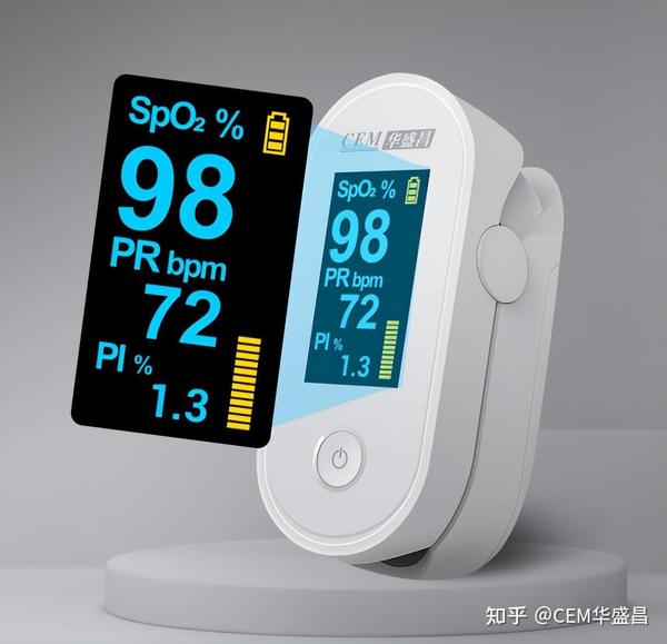 华盛昌指夹式脉搏血氧仪OX-97系列重磅上市 - 知乎