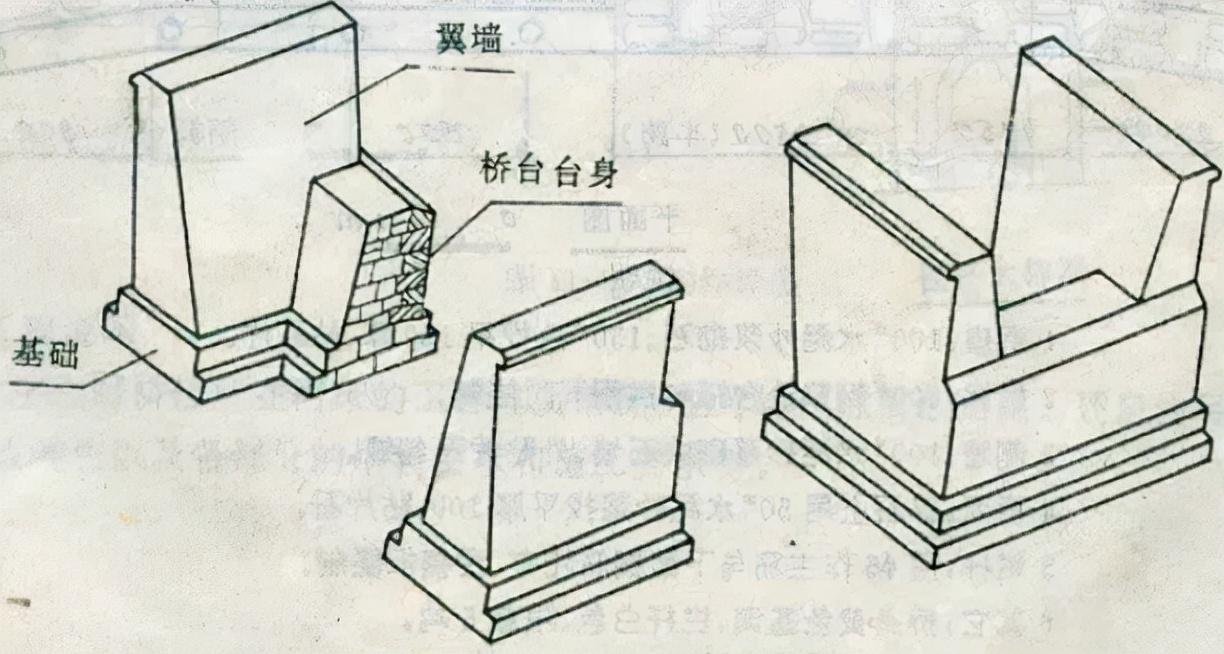 桥梁墩台结构选型,设计时用得上! - 知乎