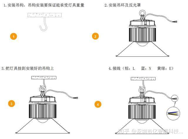 led灯怎么安装图片