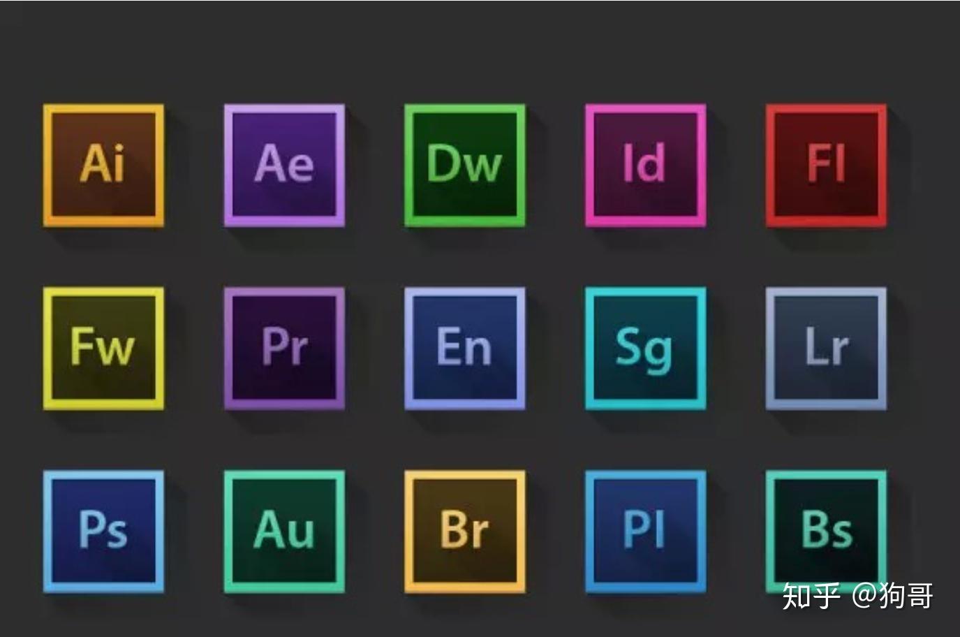 Adobe公司都有什么软件，我们常用的有哪些及其功能！ - 知乎