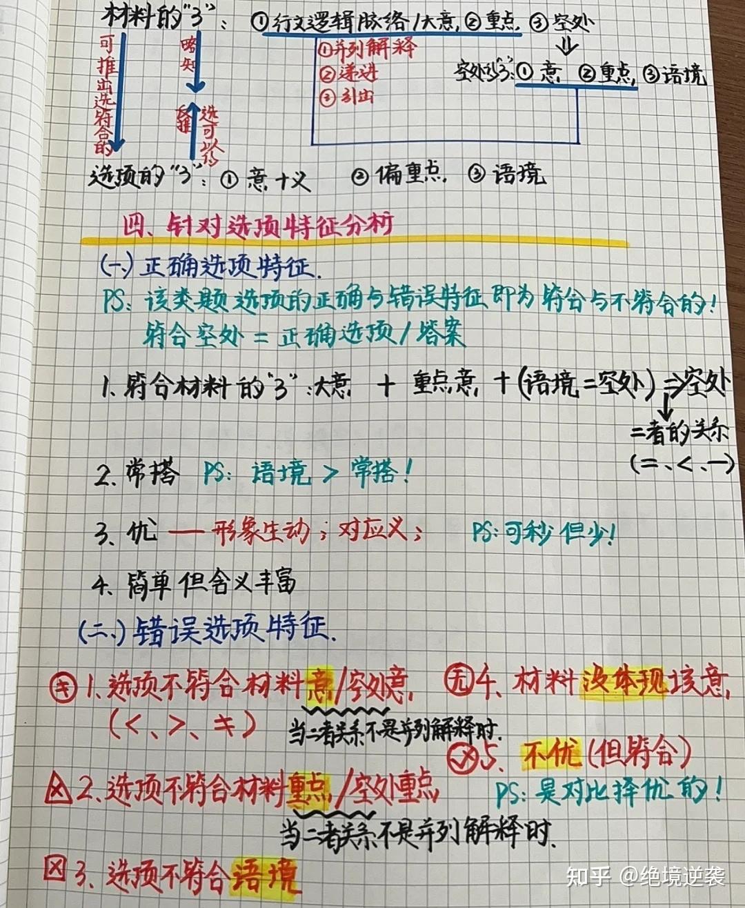 公考小白想问2023年公务员考试怎么备考？有没有什么课程和资料可以分享？ - 知乎
