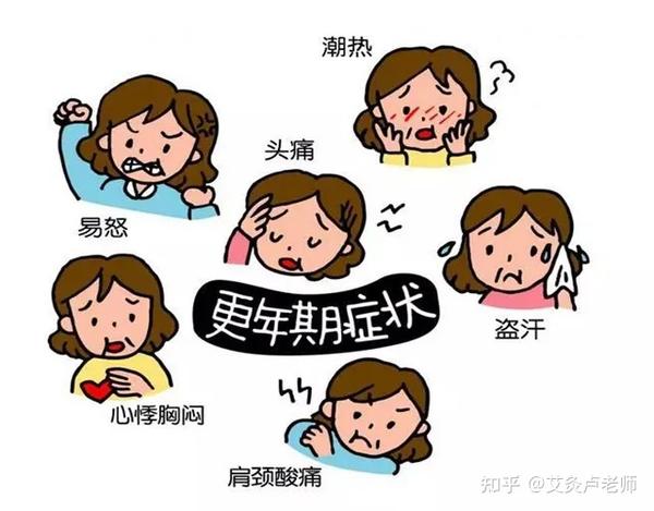 肾虚：女男有区别！女人肾虚更可怕，细数女人肾虚三宗罪... - 知乎