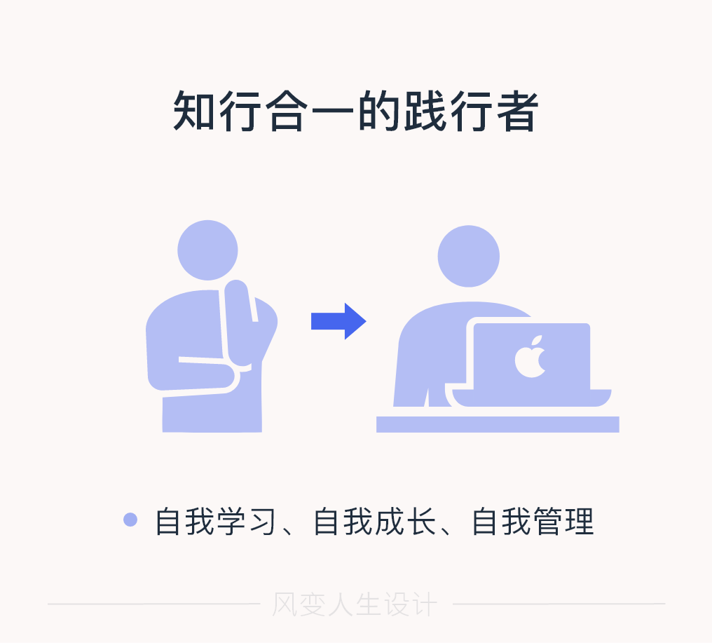 管理者与执行者的区别 - 知乎