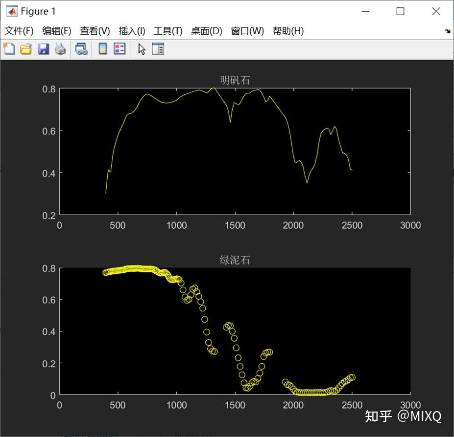  matlab matlab 