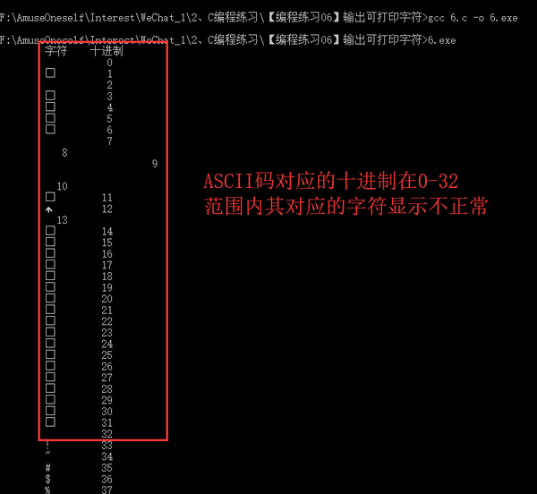 c-ascii