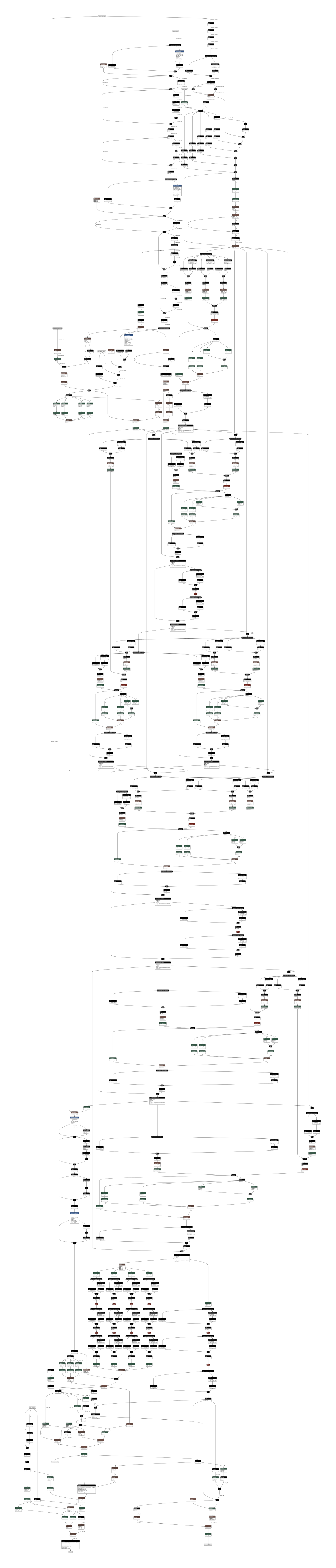 Web推理 - ONNX Runtime 入门 - 知乎