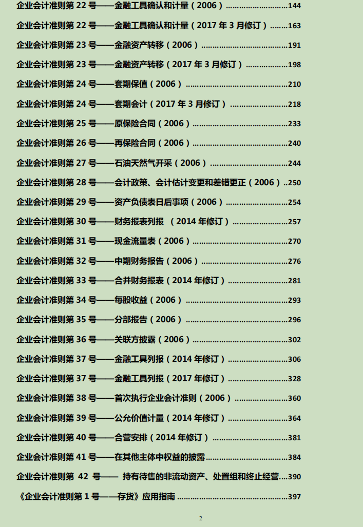 2022版企业会计准则及应用指南超全汇总,十分详细,财务会计收藏