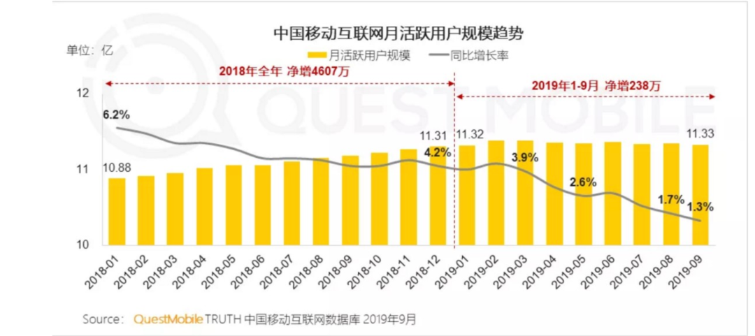 十人口流量_人口流量热力图(3)