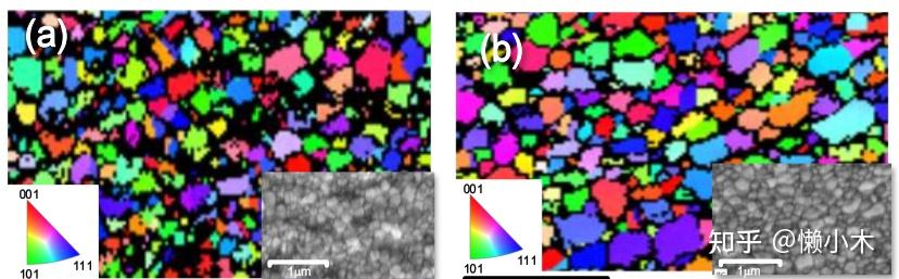 多晶薄膜器件(TFT)TCAD仿真的关键问题与方法 - 知乎
