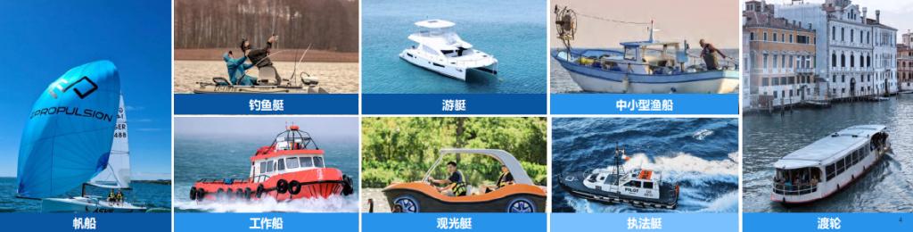 逸动小课堂 | 船艇电力推进系统入手指南 - 知乎
