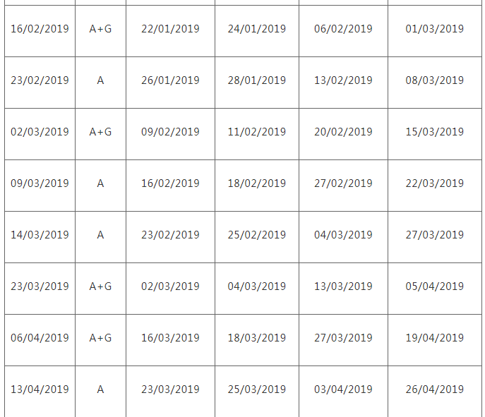 出国留学雅思、托福、GMAT、GRE究竟考哪个?有哪些要求?什么时候考?插图4 出国留学雅思、托福、GMAT、GRE究竟考哪个?有哪些要求?什么时候考?插图4