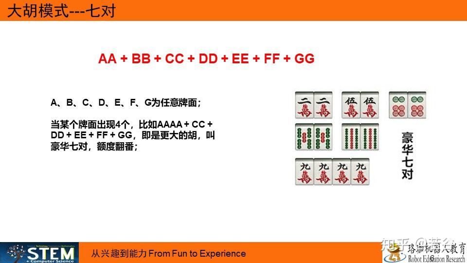 最简化的麻将规则与胡牌概率影响因素 - 知乎