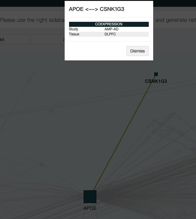Adatlas 
