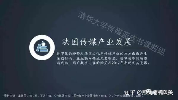 世界传媒产业发展趋势 你可知道 看了清华大学 2019中国传媒产业发展报告 你就全明白了 知乎