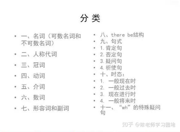 资深英语老师总结 小学英语1 6年级七大重点难点知识 语法大全 精编图文版 知乎