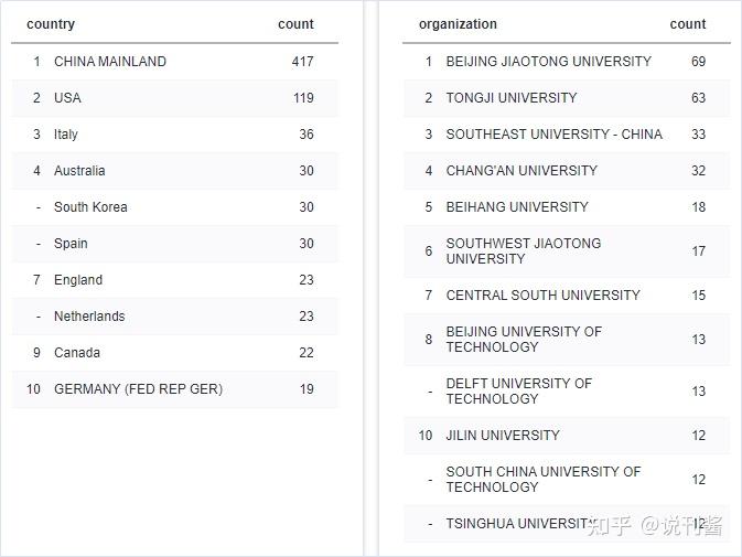 PirateBay fora do ar  rInternetBrasil  Reddit