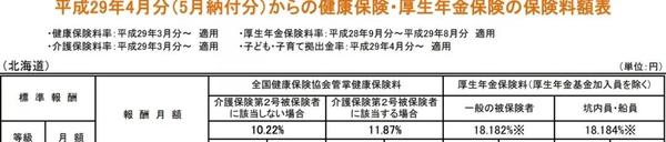 日本开始征收出国税 细数日本的各种税 知乎