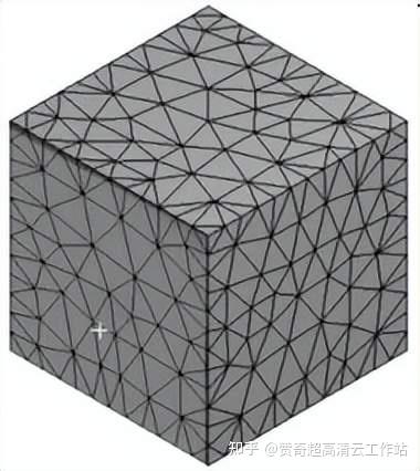 ANSYS Workbench中的网格划分方法汇总 - 知乎